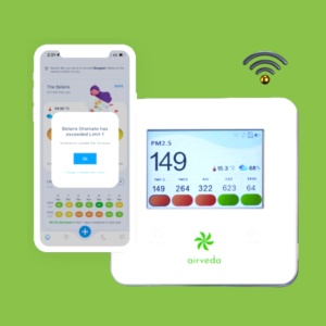 Airveda Pro Wi-Fi Air Quality Monitor | PM2.5, PM10 | App Enabled